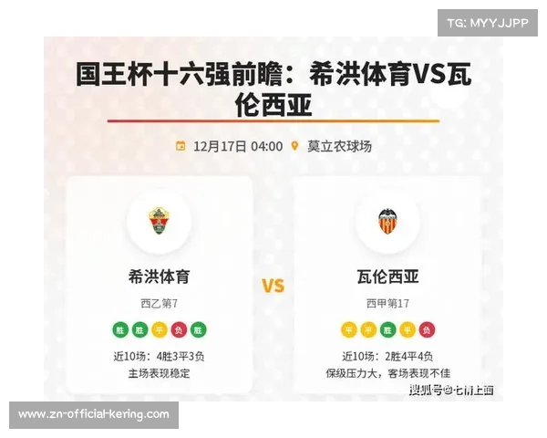 西甲球队国王杯门票售罄,本土市场热度回升